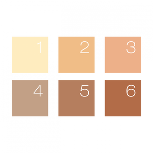 Perfect Cover Cream 5ml 2